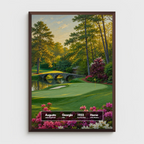 Augusta National golf course print